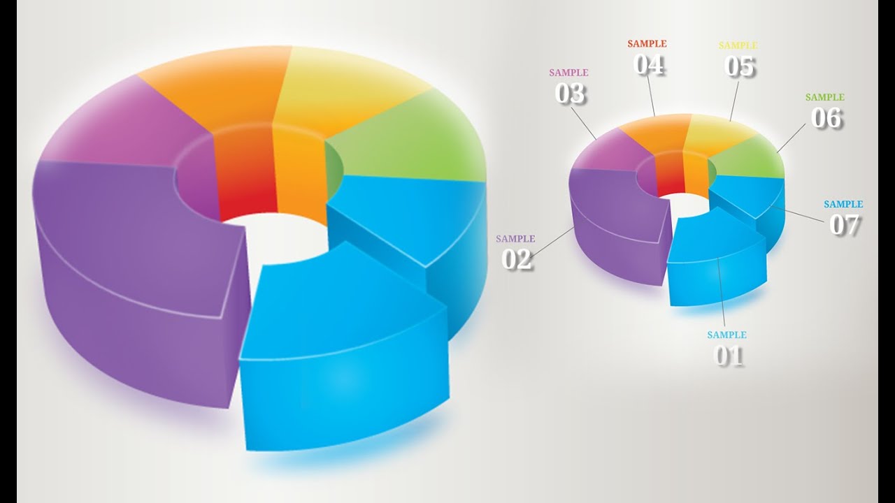 How To Make A 3d Pie Chart In Illustrator
