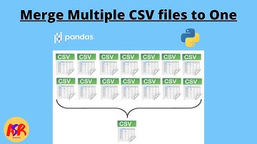 Combine CSV files using Python || Using Pandas || Python