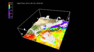 Celebrity Entry 18 - Visualization of air-sea interactions typhoon Bolaven using a WRF-ROMS coupled model Net Worth