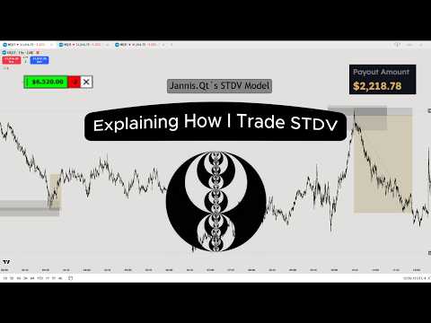 Explaining How I Trade STDV. (Long awaited video)