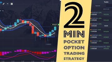 Discover a Simple 2-Minute Pocket Option Trading Strategy with Bollinger Bands & MACD