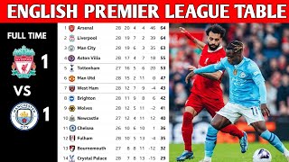 ENGLISH PREMIER LEAGUE TABLE UPDATED TODAY | PREMIER LEAGUE TABLE AND STANDINGS 2023/2024