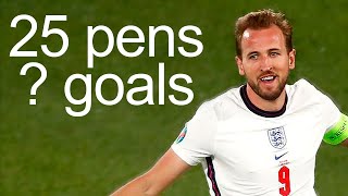 I Found All Of Harry Kanes Latest Penalties...