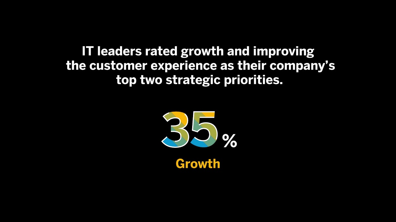 Future proof your business with digital transformation | Cloud ERP for SMEs |  ISS Data Singapore