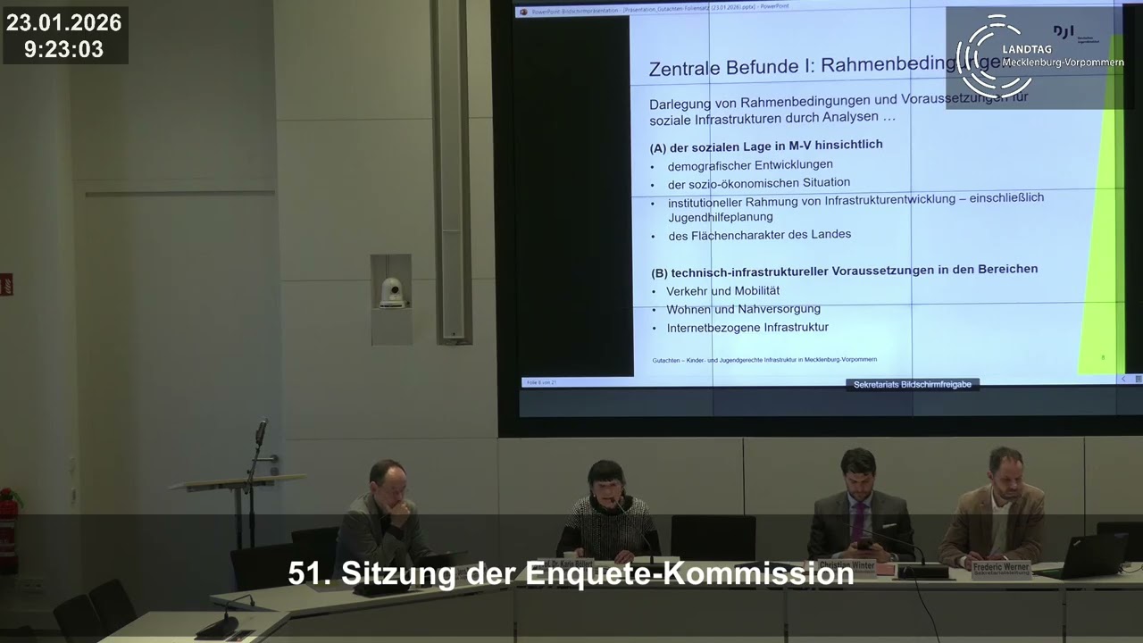 51. öffentliche Sitzung der Enquete-Kommission „Jung sein in MV“ – am 23. Januar 2025