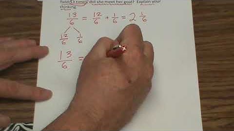 Grade 4, Module 5, Lesson 24