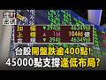 台股開盤跌逾400點 台積電下跌40元！45000點支撐戰開打 逢低布局時機？