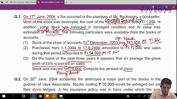 F.Y.B.Com.Accounts Second Semester - Fire Insurance Claim