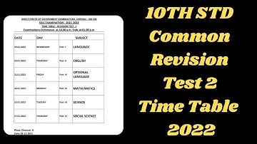 10TH COMMON REVISION TEST 2 TIME TABLE MARCH 2022
