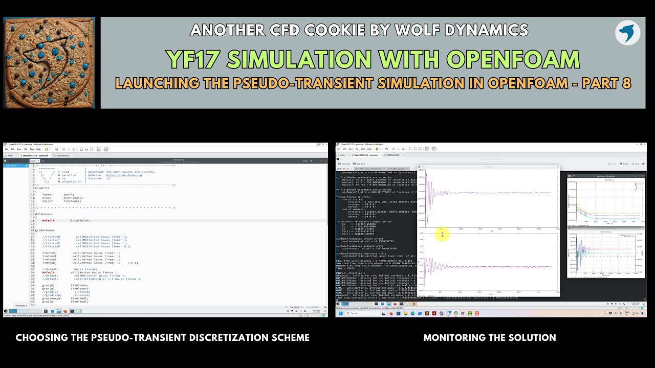 🍪 CFD cookie - YF17 CFD simulation - OpenFOAM pseudo-transient
