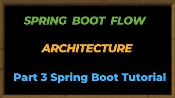 Spring boot flow Architecture // Spring boot framework tutorials //Easy Learning Channel