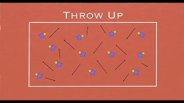 Physical Education Games - Throw Up