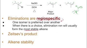 E2 & E1 elimination Intro, pt 1 of 2