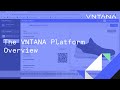 Vntana 3d collaboration platform overview