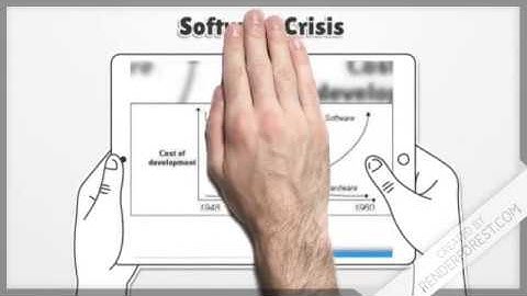 software crisis