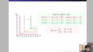 Fixed Proportions in Consumption: Optimal Bundles for Perfect Complements (L1.6)