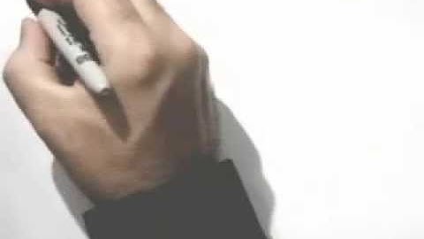 Ch9 #5 ChapterTestPrepVideos Sullivan AT 10e