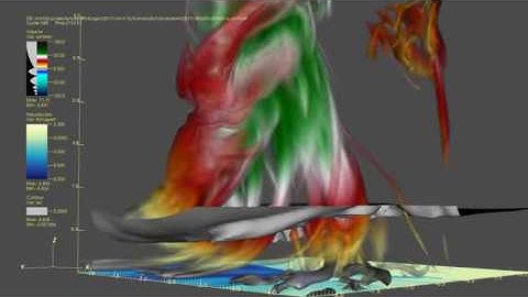 Supercomputer tornado simulation