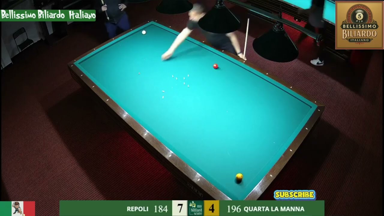 📐 Repoli contro Quarta La Manna: Geometrie Vincenti – Parte 3