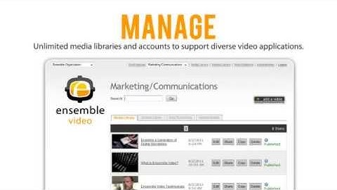 What is Ensemble Video?