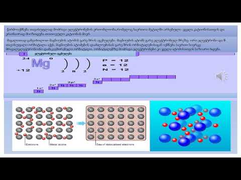 მეტალური ბმა - მე-10კლასი 1