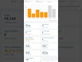 Sell on amazon Start-up #motivation #startup #trainding #viralshort #short #shortfeed #shortviral