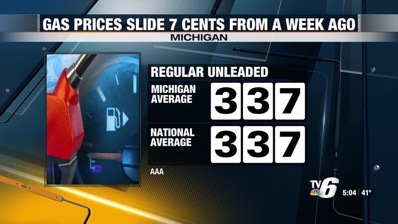 AAA Gas Prices slide 7 cents since last week - YouTube