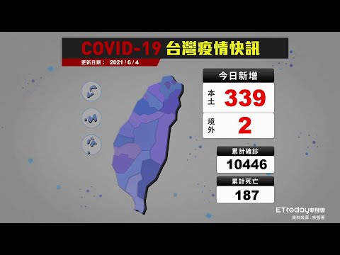 COVID-19 新冠病毒台灣疫情 今日新增本土339例 ｜2021/6/4 確診案例縣市分布圖