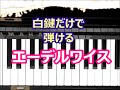 [ピアノで奏でるサビ] エーデルワイス　[白鍵だけで弾ける][初心者OK]　How to Play Piano （right hand）