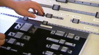 Rollco Miniature Linear Rails
