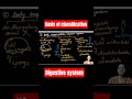 Digestive system..#education #study #success #biology #biologics #shorts #shortvideo #ytshorts