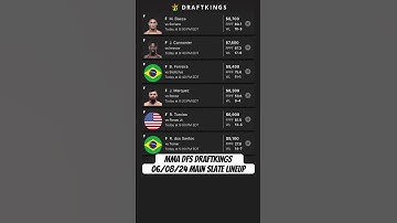 MMA DFS Draftkings 06/08/24 Main Slate Lineups! 🔥 #draftking #dfs #mma #ufc #fighting #dfsstrategy