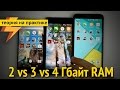 Сколько оперативы надо? 2 vs 3 vs 4 Gb RAM (ARGUMENT600)