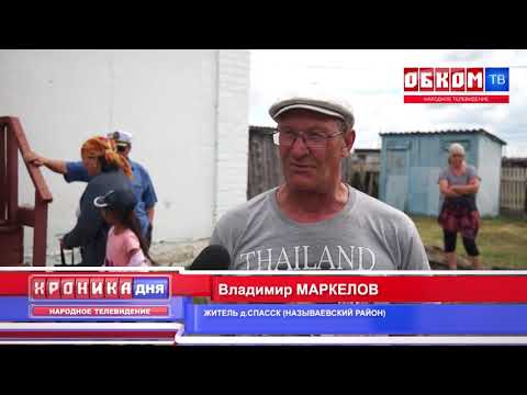 Хроника дня. В