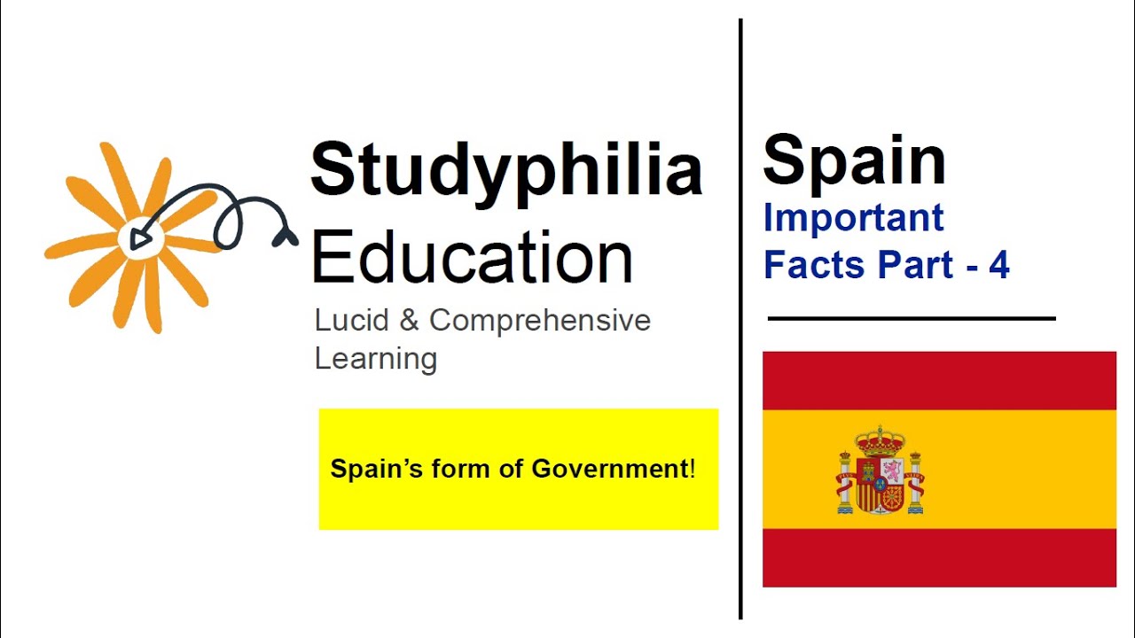 Important Facts about Spain - 4 | JNU, EFLU & Doon University BA Entrance Exam 2022