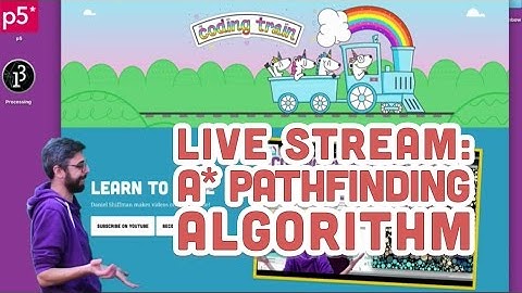 Live Stream #72: A* Pathfinding Algorithm