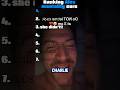 Ranking Alex Mentality Core #shorts