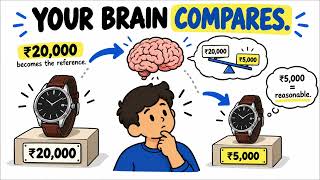 Anchoring Bias Explained in 60 Seconds 🧠 | The Psychology of Pricing