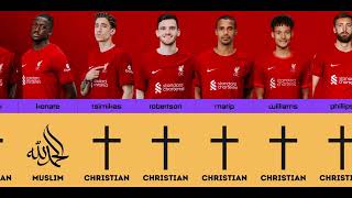 Religion Of Liverpool 202223 Squad