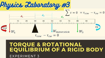 Experiment 3: Torque and Rotational Equilibrium of a Rigid Body