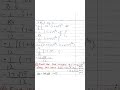 Thomson Calculus 14 edition. Exercise 16.1 question((9-34,36-41)odd) #calculus #math #thomascalculus