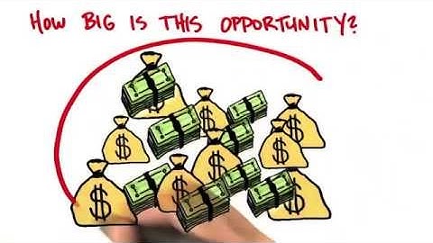 How Big is it Really? 2 Minutes to See Why