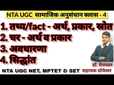 वीडियो: क्या वास्तविक उपज सैद्धांतिक से अधिक हो सकती है?