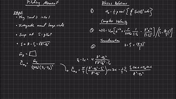 Conformal Mapping Techniques . Joukowski Airfoils . Pitching Moment