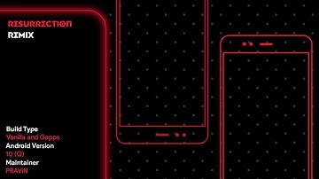 Resurrection Remix v8.6.6 Android 10 Review on Mi A1