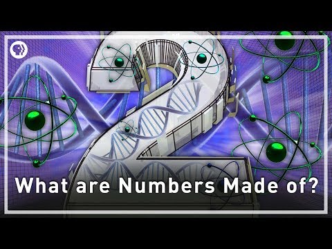 What are Numbers