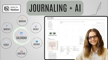 Notion Journaling + Real Results: A Perfectly Structured System That Works [+ Notion Template]