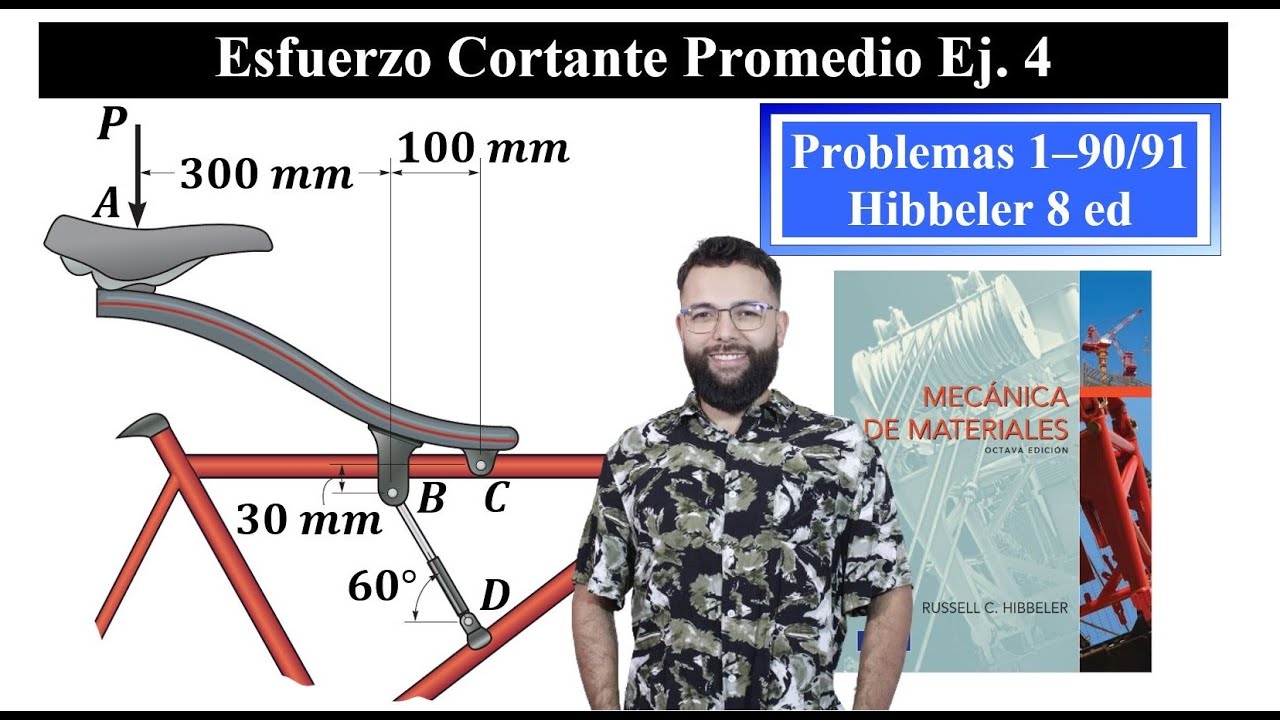 Esfuerzo Cortante Promedio Ej 4 Factor De Seguridad Problemas esfuerzo-cortante-promedio-ej-4-factor-de-seguridad-problemas