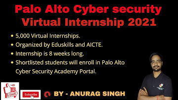 #cybersecurity Palo Alto Cyber security || Virtual Internship 2021 || Full Detailed Video in Hindi