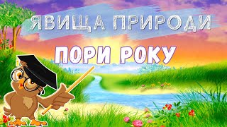 ⛅Що таке явища природи? Пори року - Природознавство 2 клас